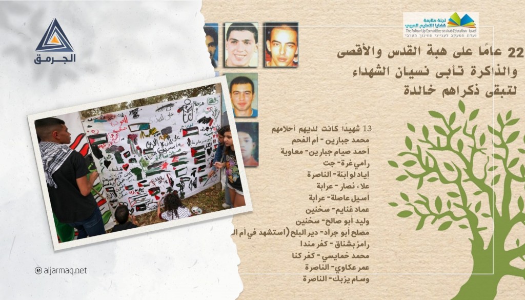 "لجنة متابعة قضايا التعليم العربي" تدعو المؤسسات التعليمية في الـ48 لتنظيم أنشطة في ذكرى هبة القدس والأقصى