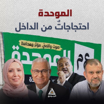 "انتقادات متزايدة للقائمة الموحدة بسبب استمرار دعمها لحكومة نفتالي بينيت رغم تصاعد قمع الفلسطينيين"